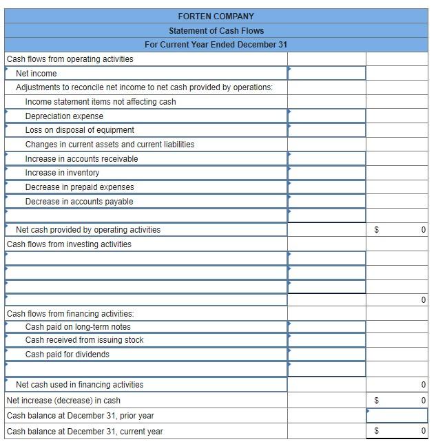 statement, comparative balance sheets, and additional information follow. For the year, (1)