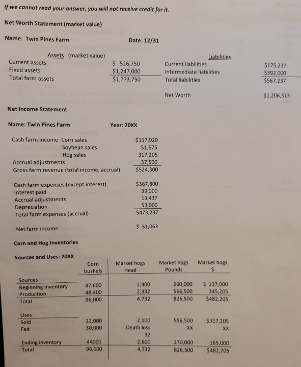  if we cannot read your answer, you will not receive credit