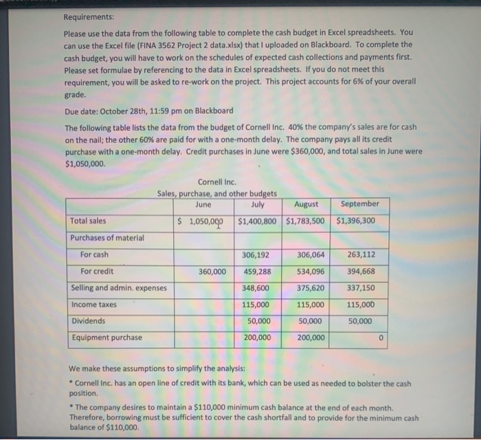  Requirements: Please use the data from the following table to complete