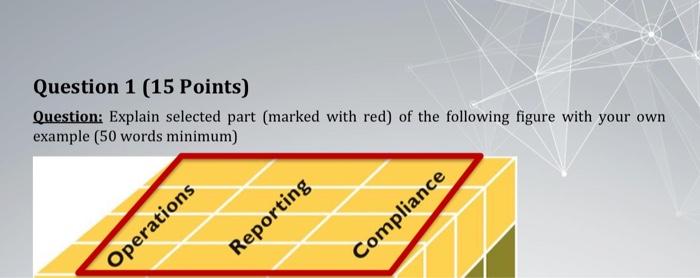  Audit course answer the question with example and minimum of 50