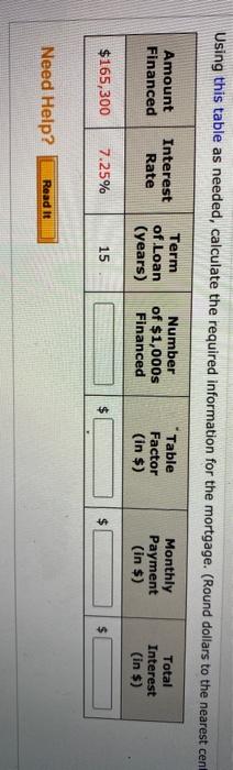  Using this table as needed, calculate the required information for the