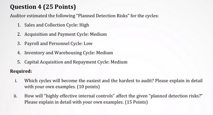 audit course answer the question fully please with the required that needed