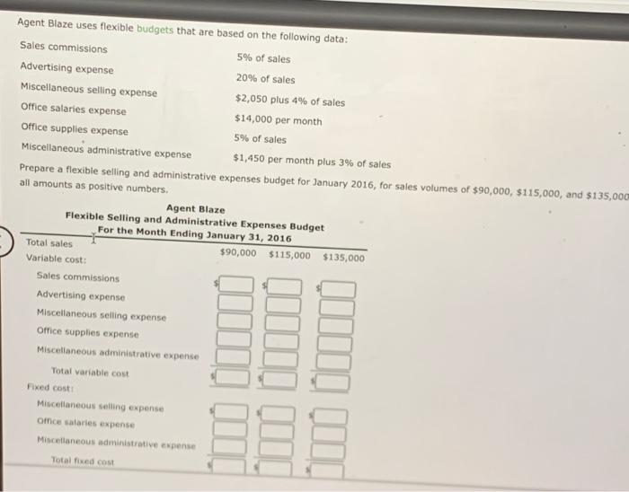  Agent Blaze uses flexible budgets that are based on the following