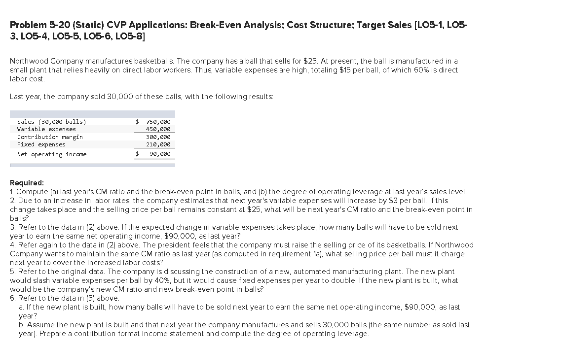 Problem 5-20 (Static) CVP Applications: Break-Even Analysis; Cost Structure; Target Sales