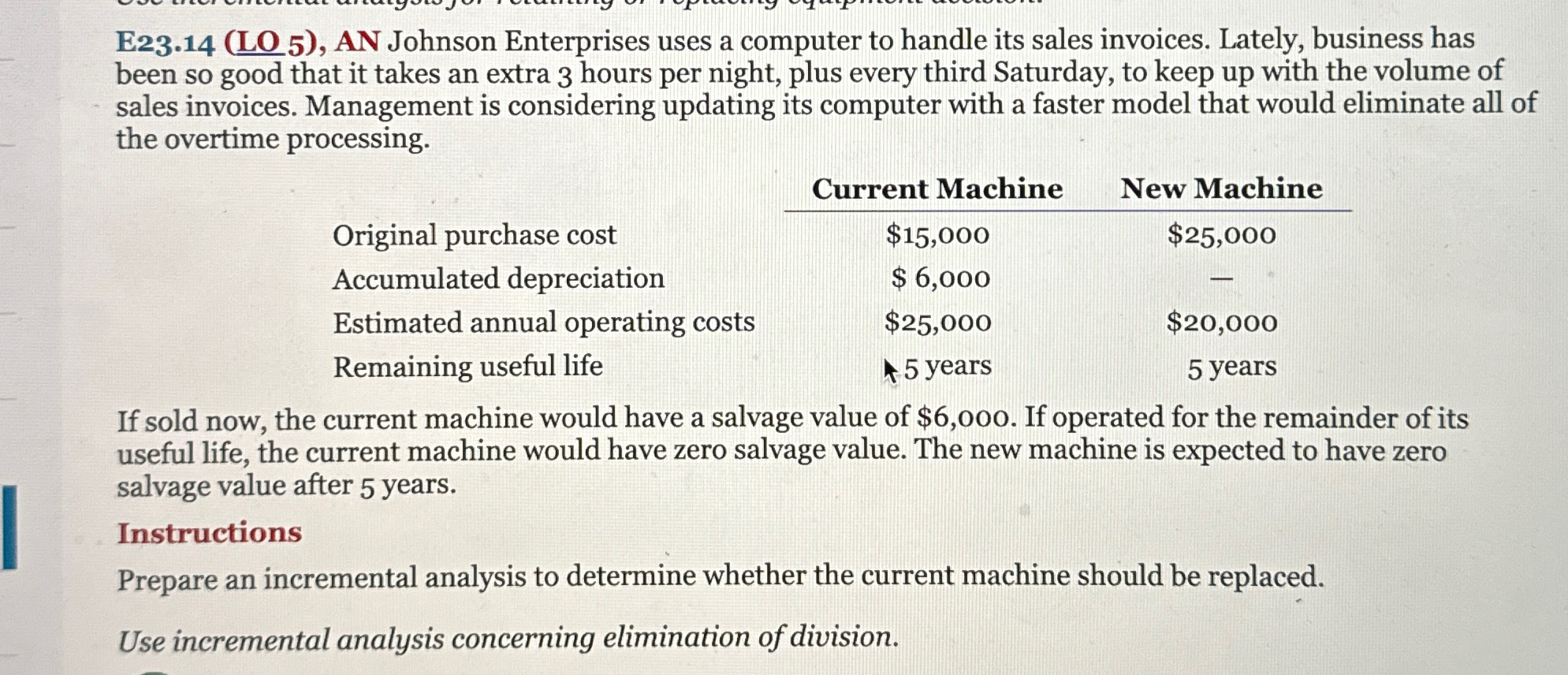  E23.14(LO 5), AN Johnson Enterprises uses a computer to handle its