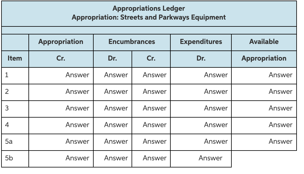I only need help with part 2!! Part 1. Prepare journal entries