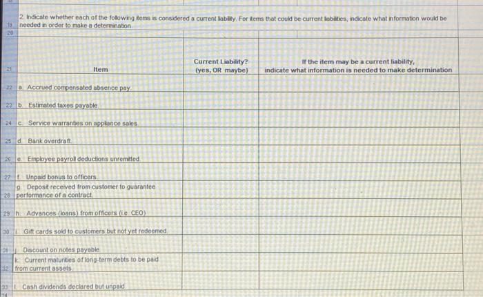 please help 2 Indicate whether each of the following items is considered