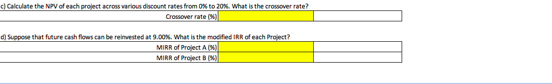 up your own calculations on the Q3 worksheet to answer each part