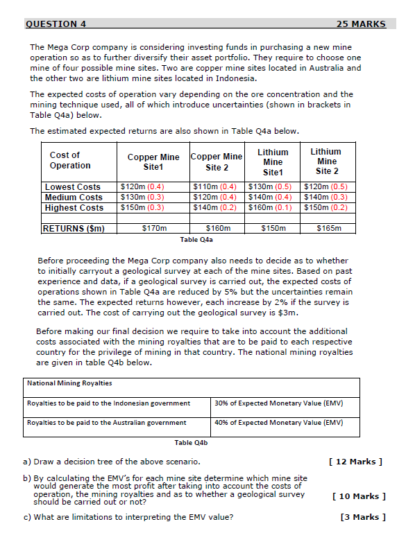  QUESTION 4 25 MARKS The Mega Corp company is considering investing