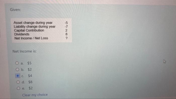  Given: Asset change during year Liability change during year Capital Contribution