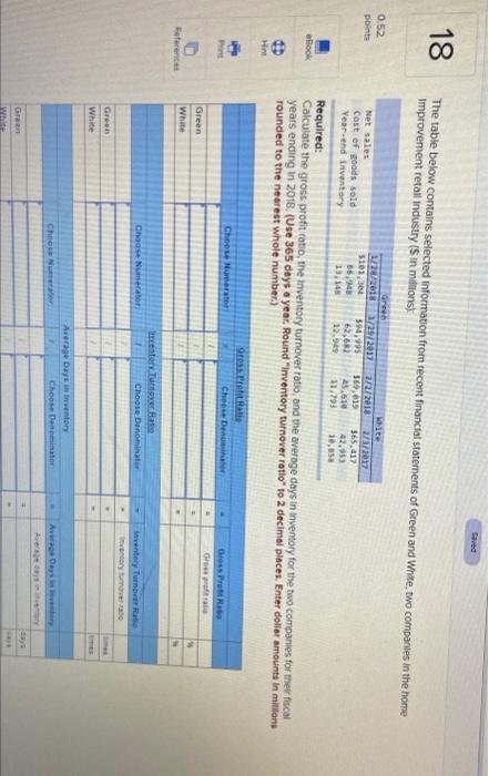  18 The table below contains selected Information from recent financial statements