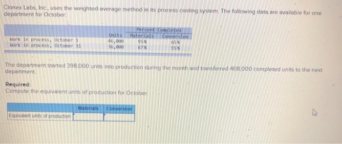  please help! Clonex Labs Inc, uses the weighted-average method in its