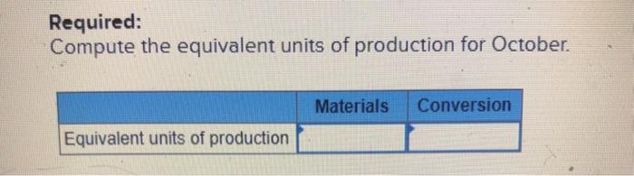 46,000 36,000 Percent Completed Materials Conversion 95% 65% 675 S5% The department