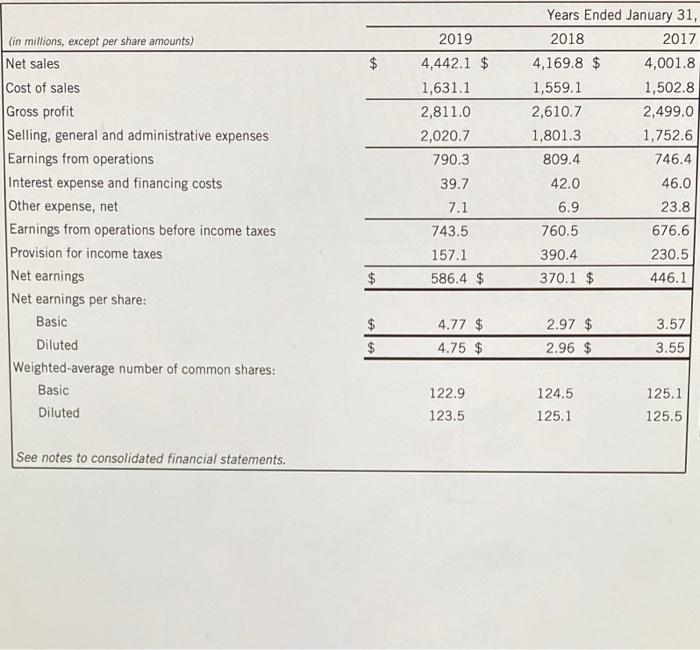 chapter 6 PPT I have uploaded. In the columns beside these, you
