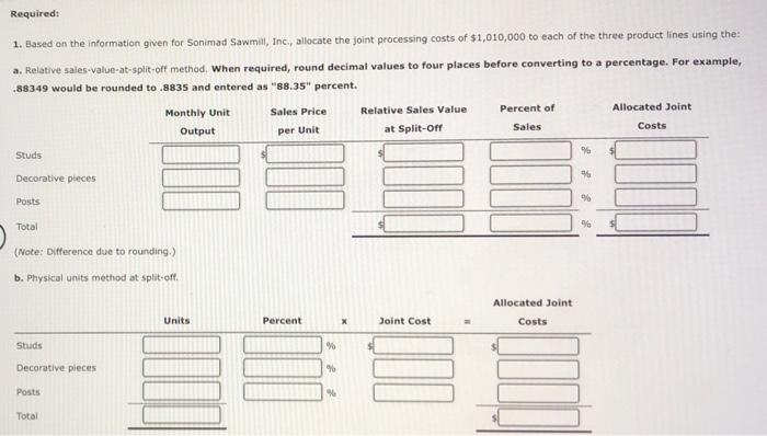 Making Sonimad Sawmill, Inc. (SSI), purchases logs from independent timber contractors and