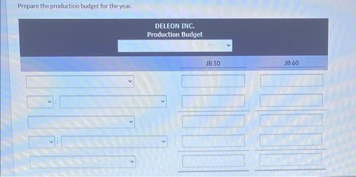Unit selling price $23 $28 30,000 16,000 33,500 13,800 Production budget: Desired