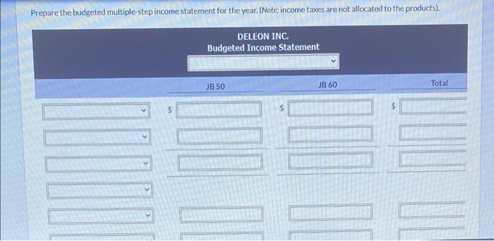 43,300 14,200 $3 3 $4 Cost per pound Direct labor budget: Direct