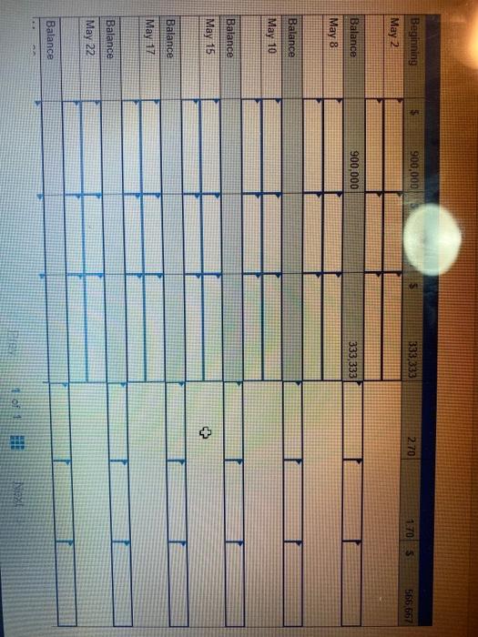 month of May with $900,000 of current assets, a current ratio of