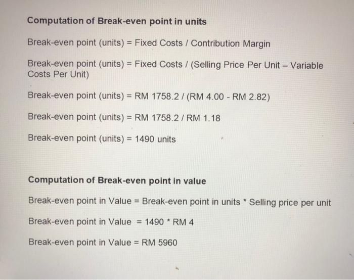 Make a BEP graph with the info below. label the break even