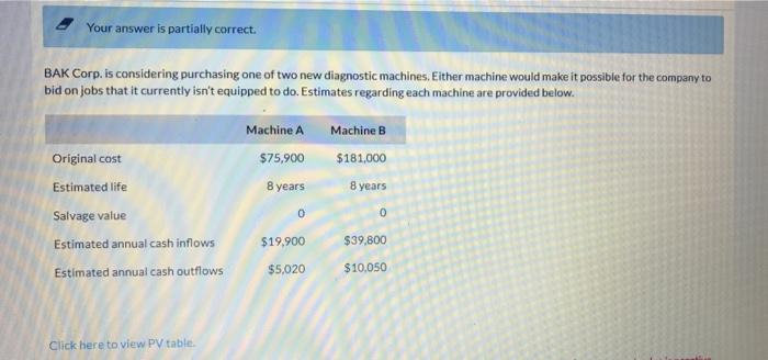 help plz Your answer is partially correct. BAK Corp. is considering purchasing