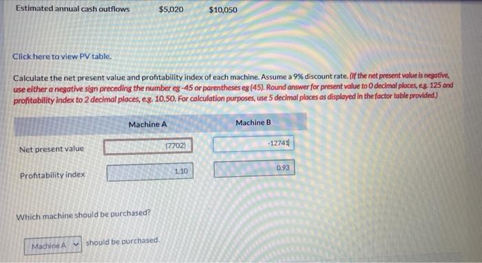 one of two new diagnostic machines. Either machine would make it possible