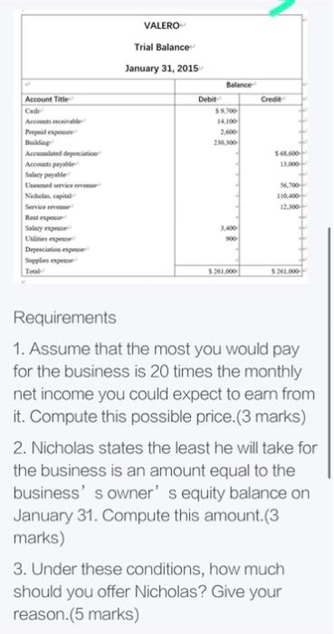 upvote your answer thanks i hope you could see now if its