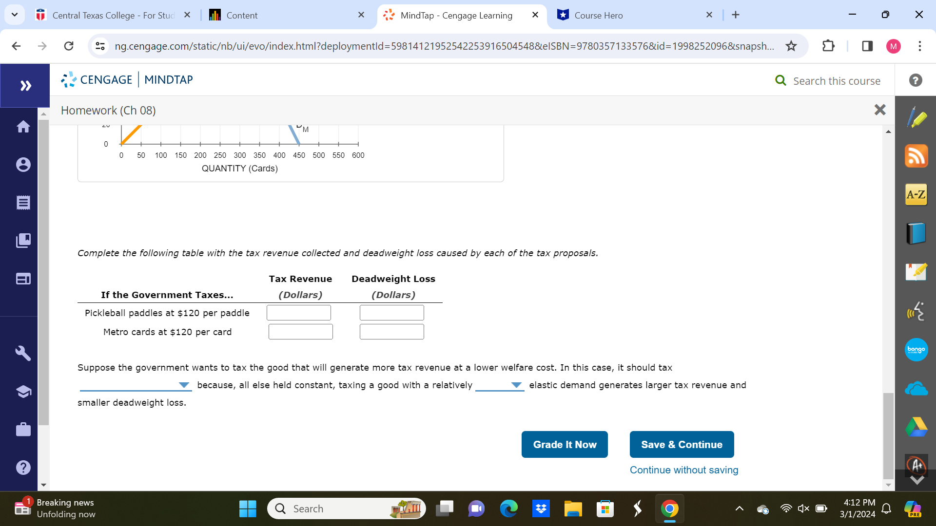 tax revenues, deadweight loss, and demand elasticity L The government is considering