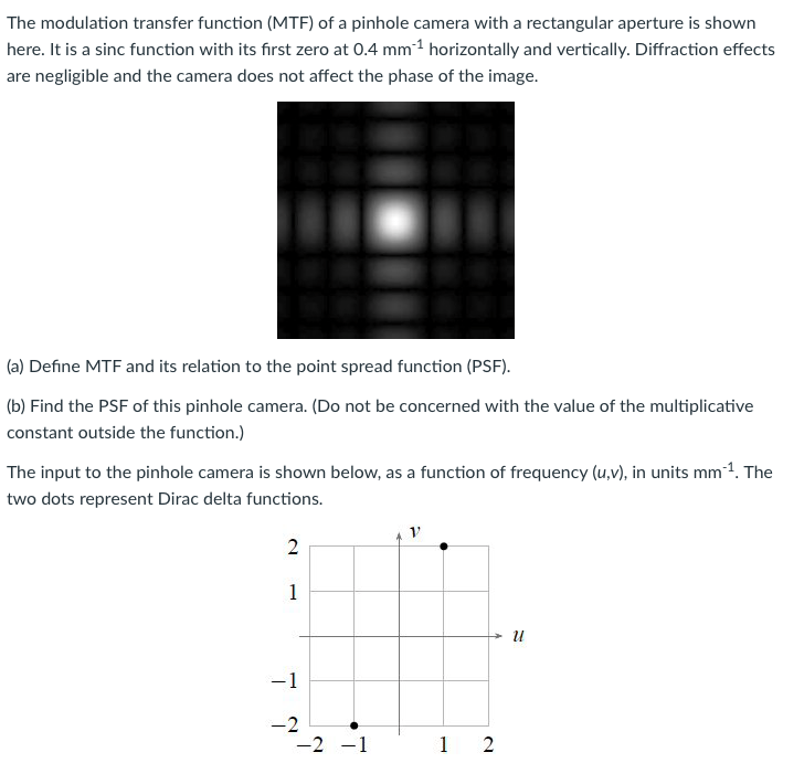  The modulation transfer function [MTF] of a pinhole camera with a