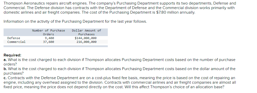  Thompson Aeronautics repairs aircraft engines. The company's Purchasing Department supports its