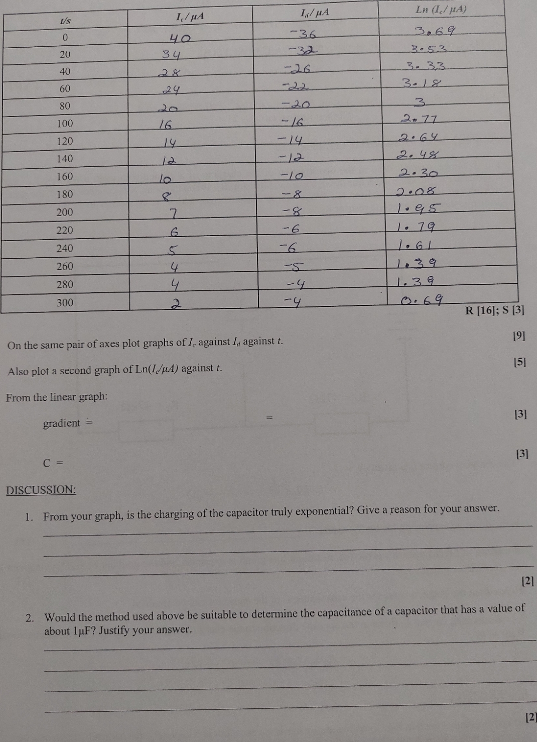 Please help with the following physics questions based upon the data below.