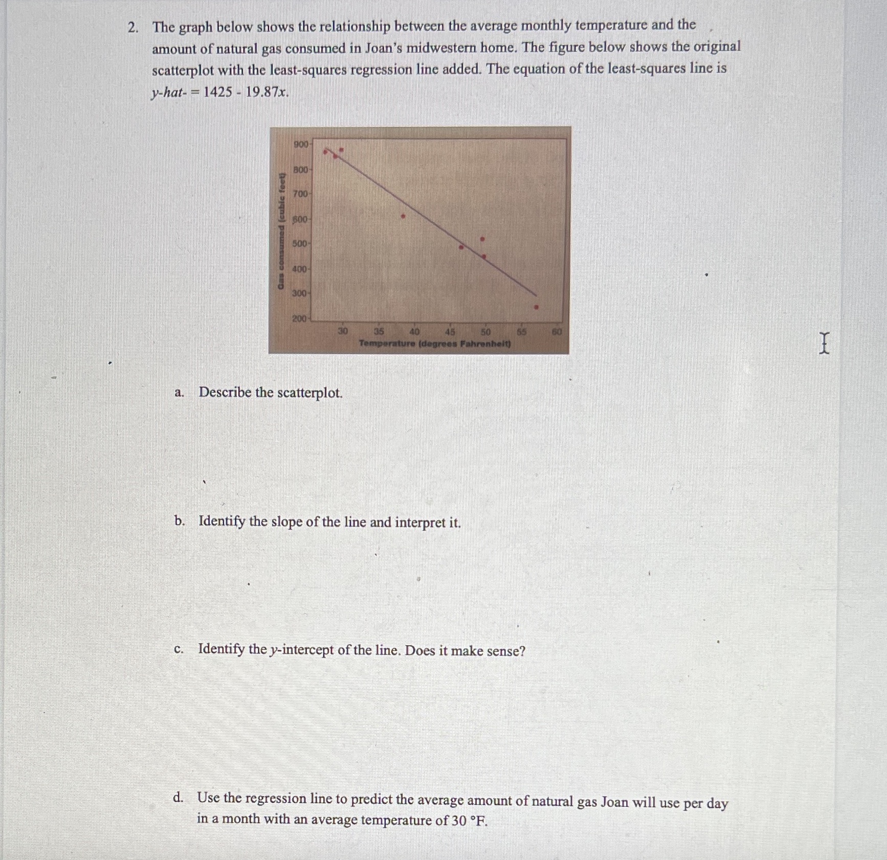  2. The graph below shows the relationship between the average monthly