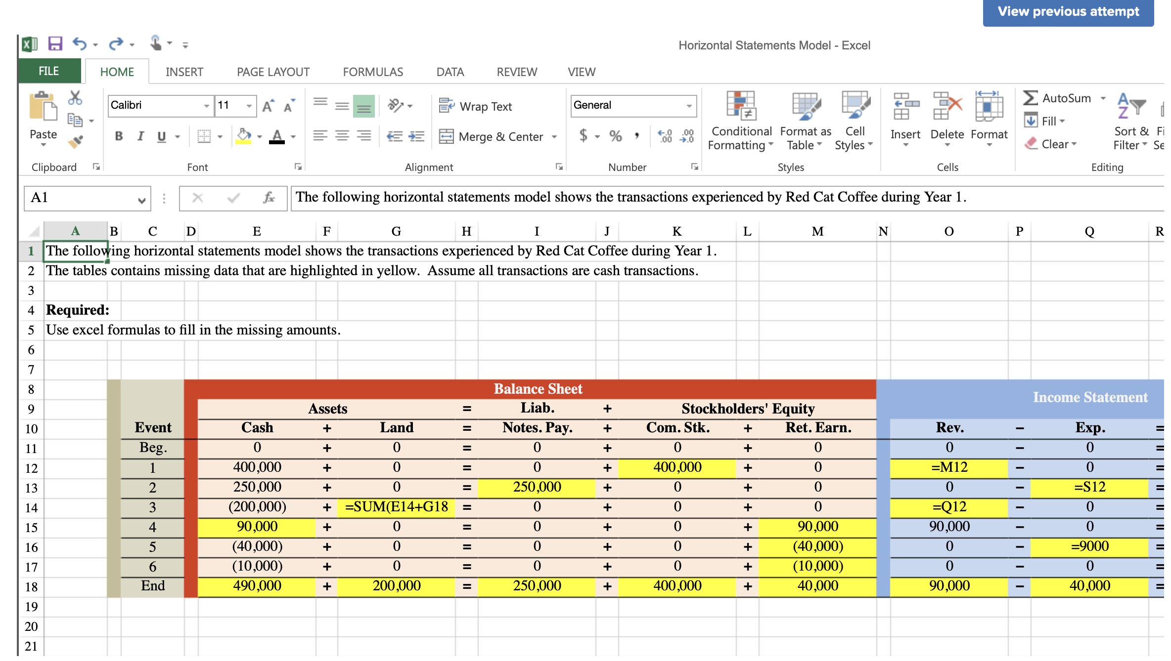  Red Cat Coffee has provided an incomplete horizontal statements model for