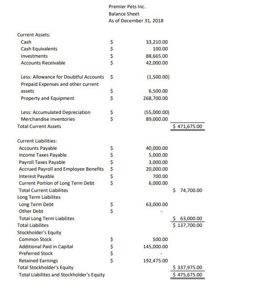 100 88,665 42,000 1,500 89,000 6,500 268,700 55,000 40,000 20,000 3,000 700