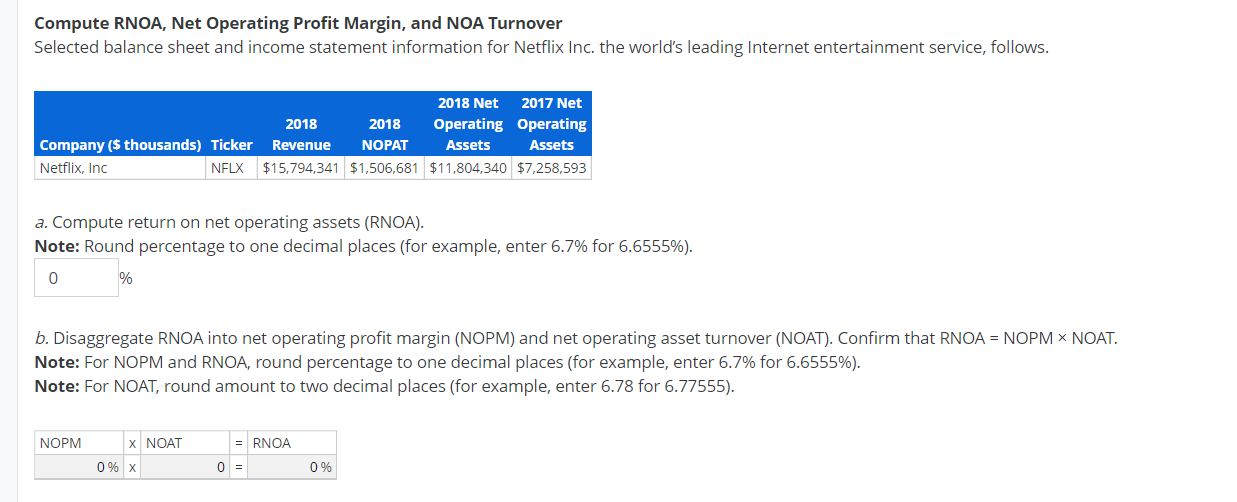 Question 7 Compute RNOA, Net Operating Profit Margin, and NOA Turnover Selected