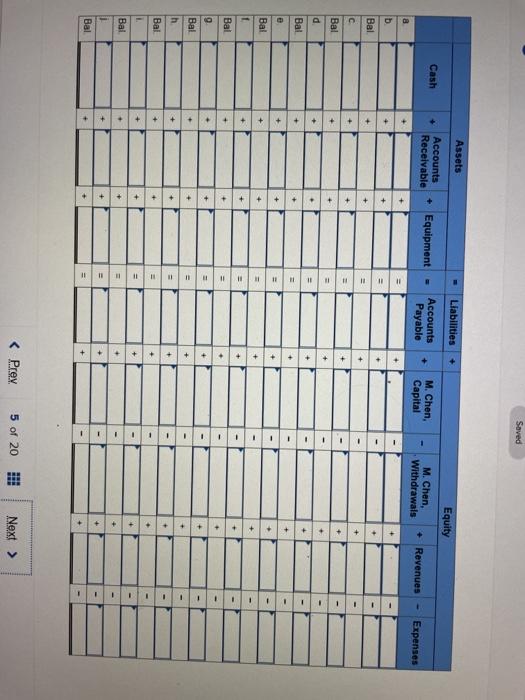 on June 1 and plans to prepare financial statements at the end