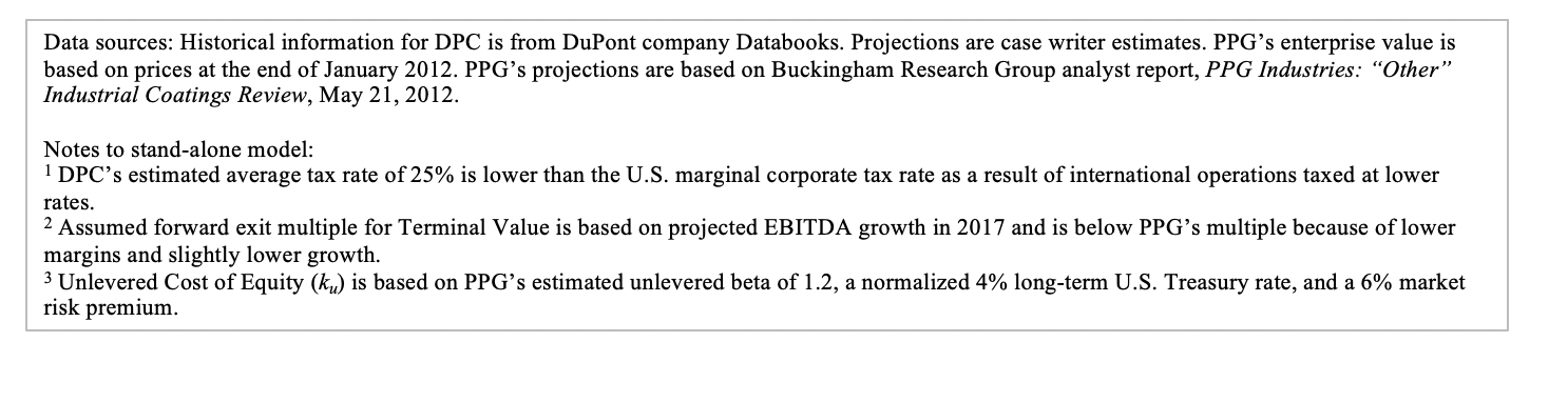 of the next five years and improve the operating margin to 12%