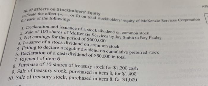  10-47 Effects on Stockholders' Equity Indicate the effect (+,-. or O)