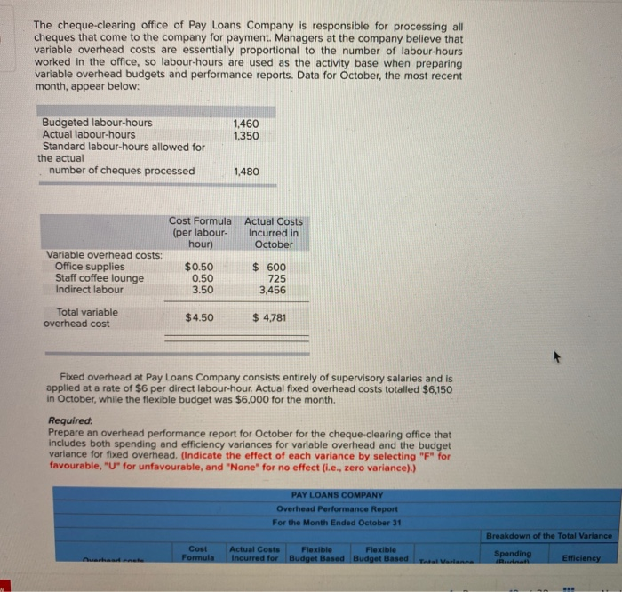  help finding total variance, spending variance and efficiency variance The cheque-clearing