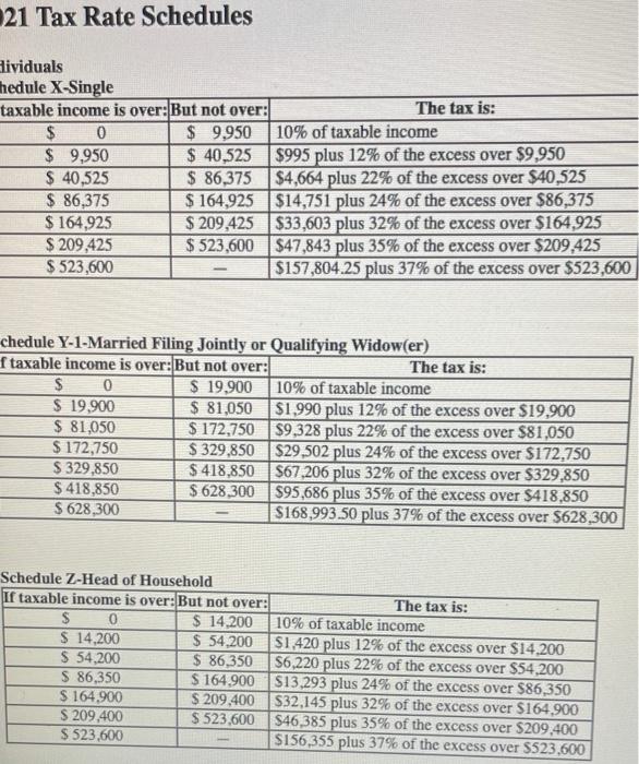 years and have four children (no children under age 6 at year-