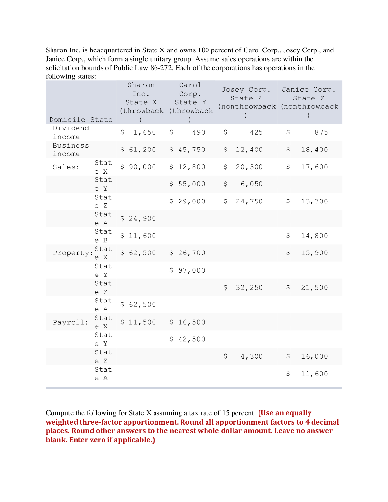  A. Calculate the State X apportionment factor for Sharon Inc., Carol