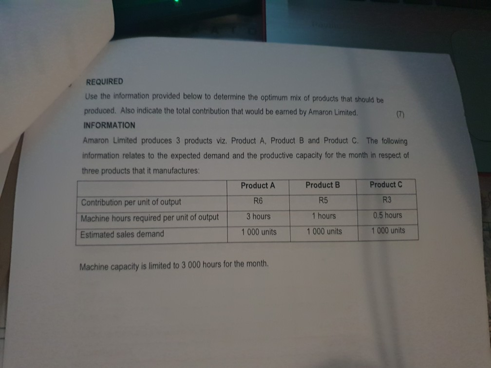 Cost of placing an order R20 R10 2.2 REQUIRED 2.2.1 2.2.2 Use