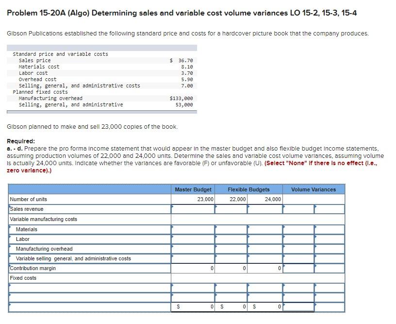 I need accounting help please!!!!!! Problem 15-20A (Algo) Determining sales and variable