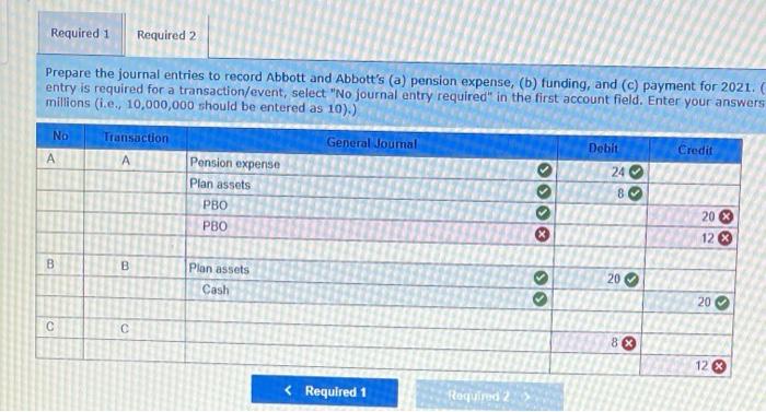 December 31, 2021, Abbott and Abbott received the following information Projected Benefit