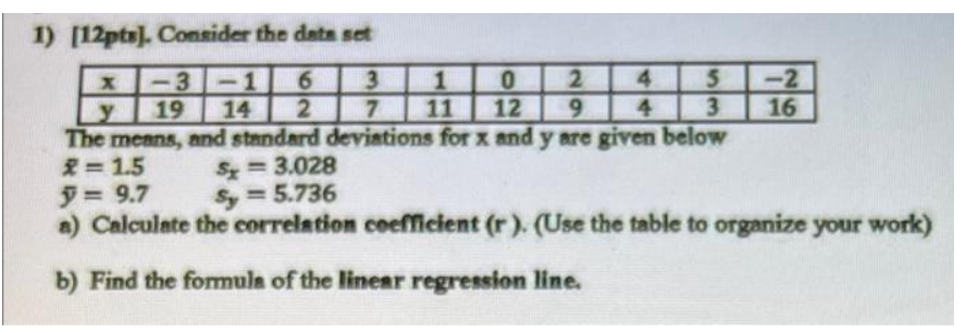 Please try to provide answer in text(otherwise handwritten answer should be very