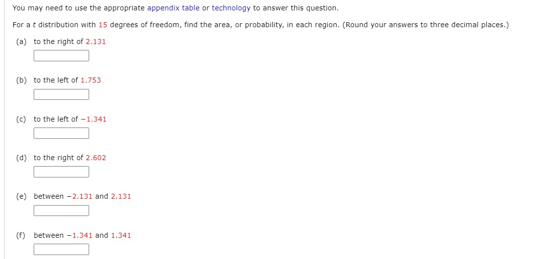 a standard normal random variable, compute the following probabilities. (Round your answers