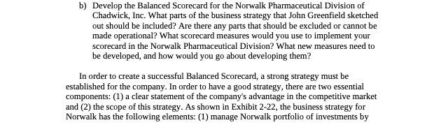 b) Develop the Balanced Scorecard for the Norwalk Pharmaceutical Division of