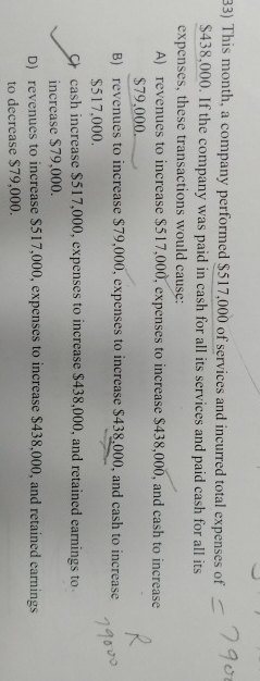  This month, a company performed $517,000 of services and incurred total