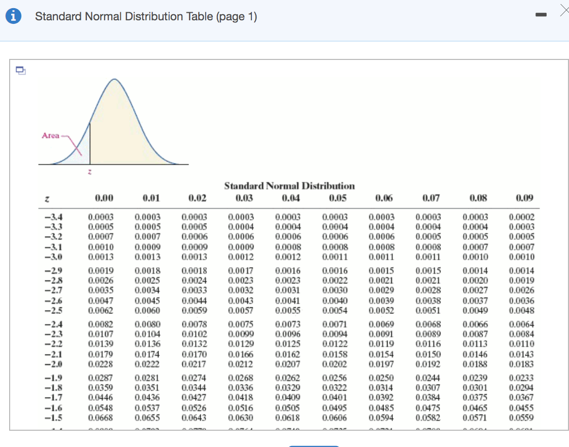 wishes to estimate the percentage of adults who support abolishing the penny.