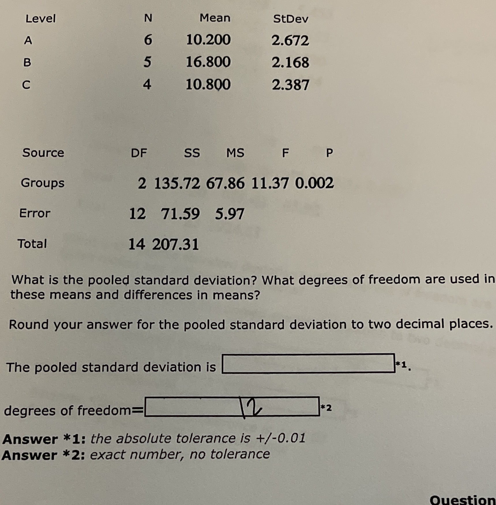 I computed the psd as 2.83 and got it wrong Please help