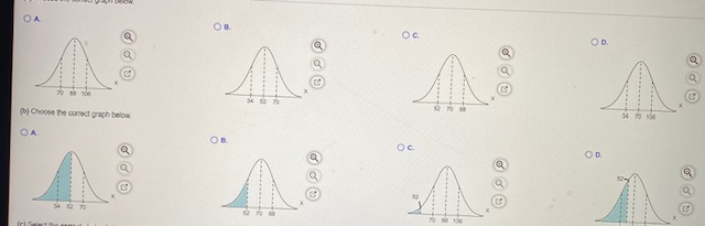 n1=261, x2=31, n2=325, 99% confidenceThe researchers are ____% confident the difference between